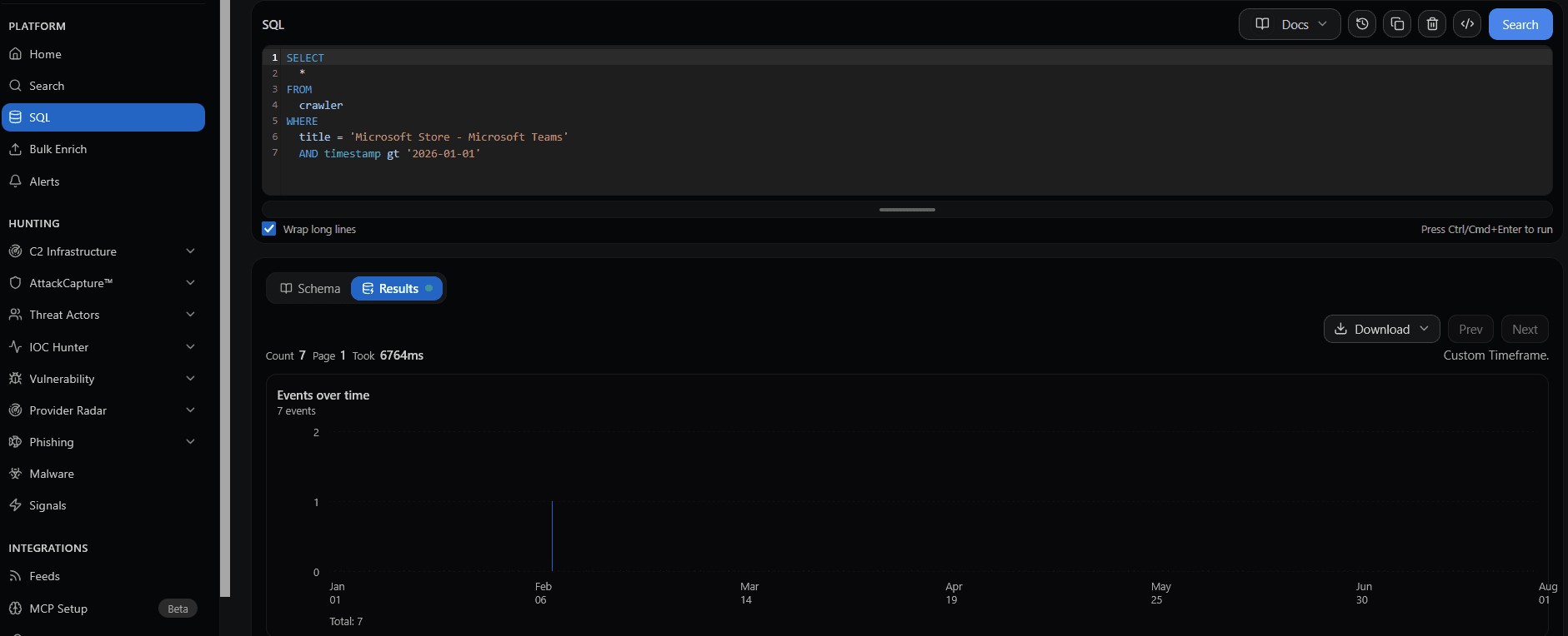 2026 08 01 11 41 10 SQL Hunt — Mozilla Firefox